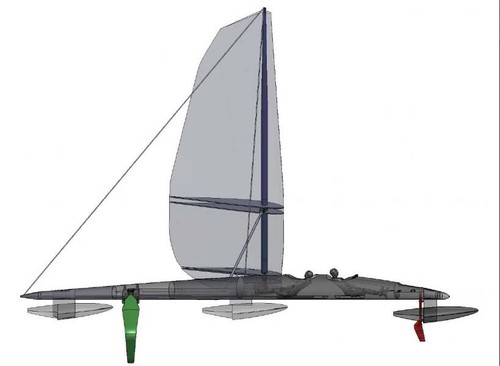 Sailrocket 2 design ©  SW
